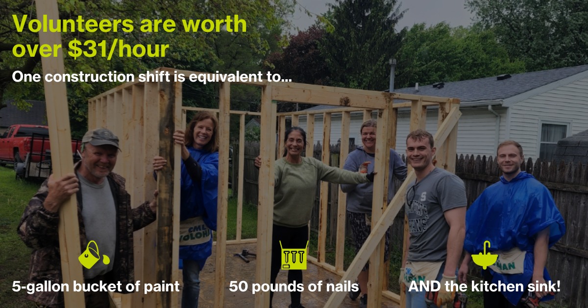3 volunteer Habitat Resolutions #3: Volunteer monthly